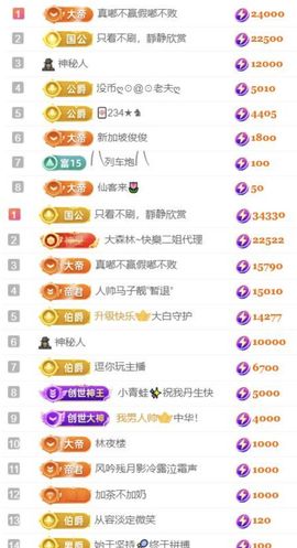 🍀冰雪❤️🍀加油的图片