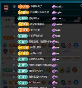 颜颜(⊙o⊙)奥利给的图片
