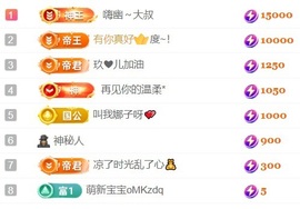 大亮子（精壮的男人）主播照片