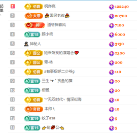 乐渔🐟病休主播照片