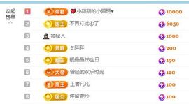 小甜贺土福哥荣升💕的图片