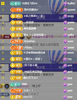 ✦蓝蓝✦休息主播照片