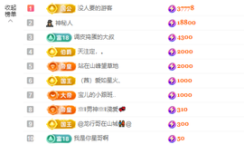 popping阿晟主播照片