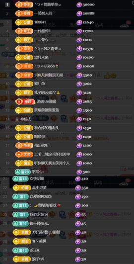 ╰つ〃薀昕暂休🌷主播照片