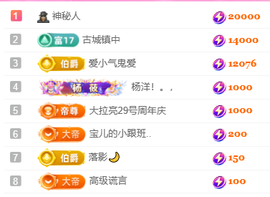 亿宝💕求赐个家长吧主播照片