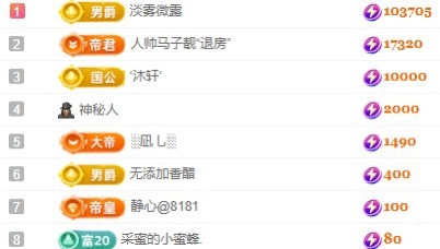 小鹿求投喂的图片