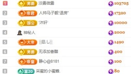 小鹿求投喂主播照片