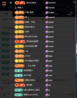 原配贺杨总圣王主宰主播照片