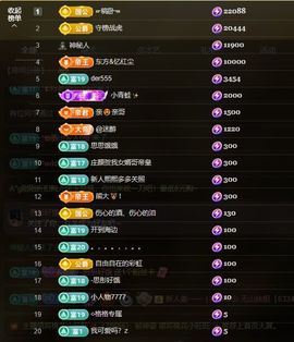 小童贺m哥公爵🤴主播照片