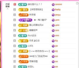 暖心晚上播的图片