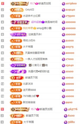 洋子～的图片