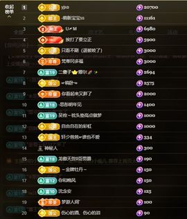 小童贺m哥公爵🤴主播照片