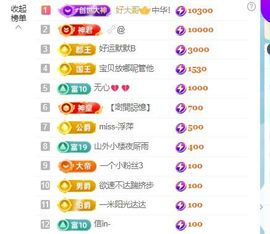 新人畅歌吉他弹唱主播照片