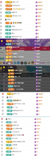 欣桐^c^主播照片