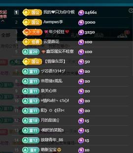 颜颜(⊙o⊙)奥利给主播照片