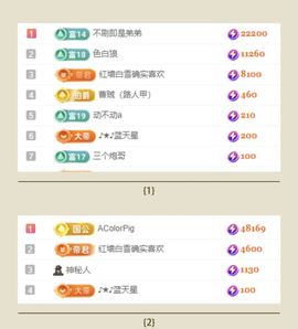 冉冉🍀休手机不定时主播照片