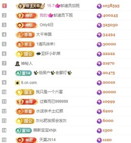 洋子～的图片