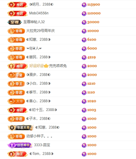 ◐惠主，2388◐的图片