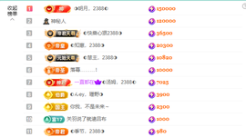 ◐惠主，2388◐的图片