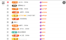 ◐惠主，2388◑主播照片