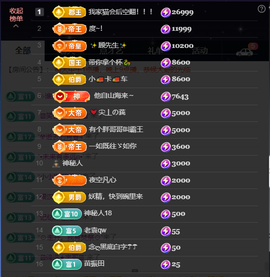 原配贺杨总圣王主宰主播照片