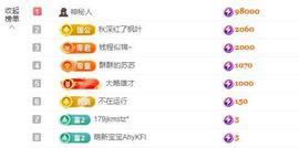 苏苏，越来越好主播照片