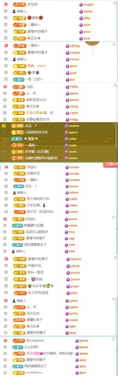 小可柔💜的图片
