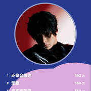 杨大拿q的头像
