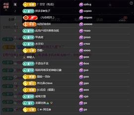 ᥫᩣ应应请假主播照片