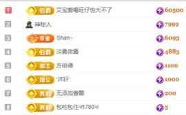 小鹿求投喂主播照片