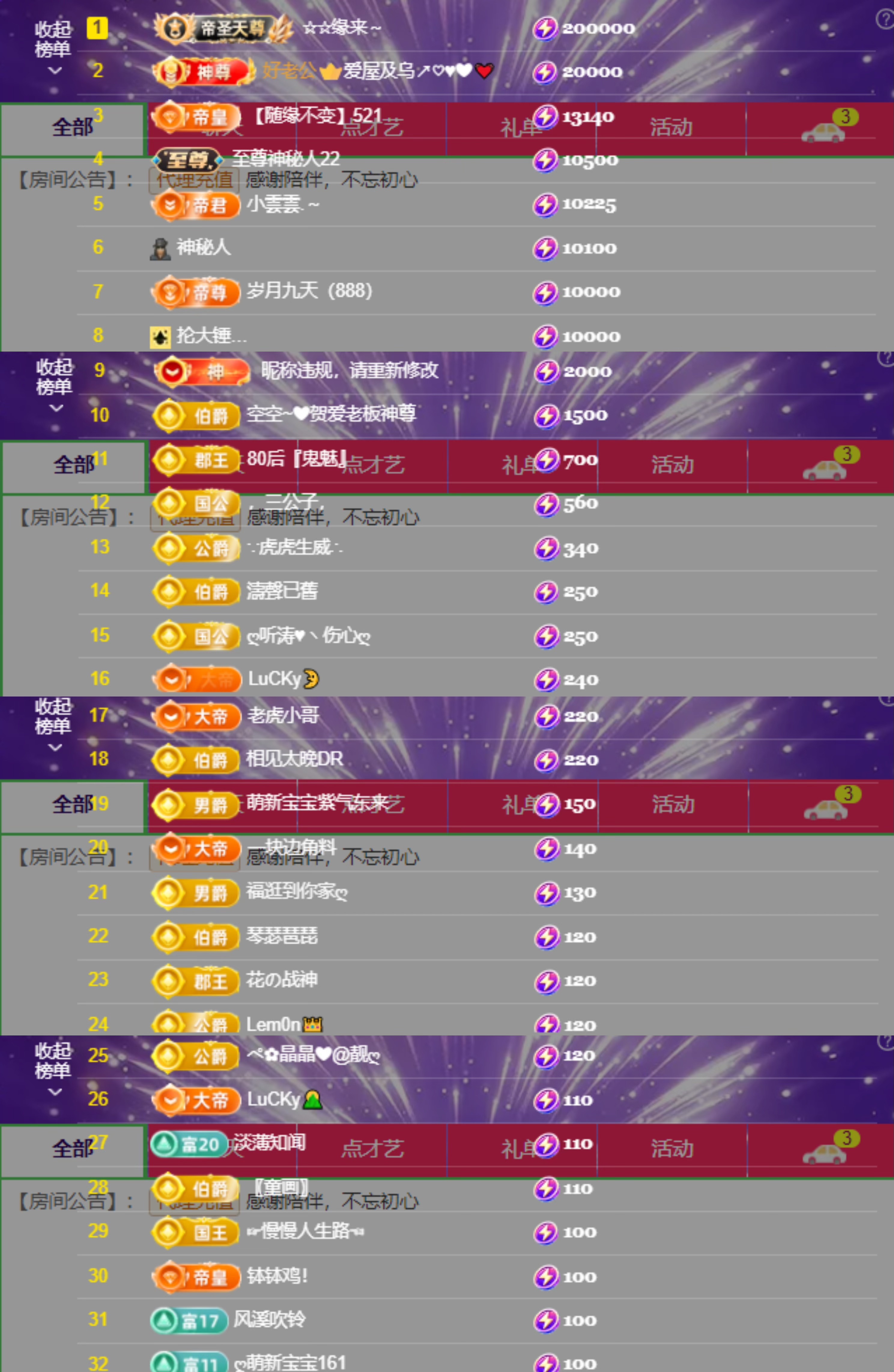 鑫儿～的图片