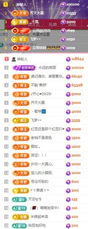 一字马~依棠的图片