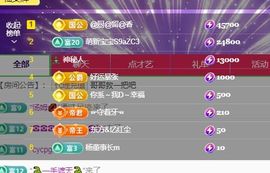 小仙女谢大哥们接生主播照片