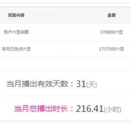 沫宝贺寂寞哥荣升神皇主播照片