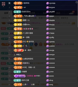 婼儿♪♬每晚7点见主播照片