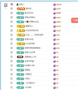 暮暮贺我思念哥升级了主播照片