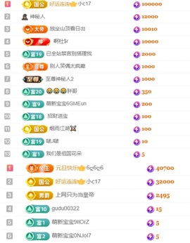 欣桐^c^休主播照片