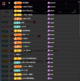 ᥫᩣ应应请假主播照片