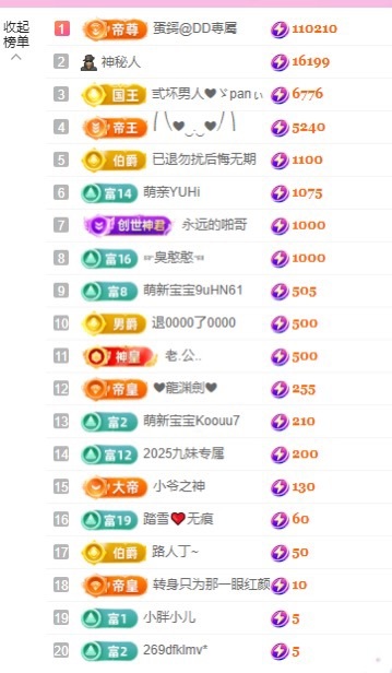点点吖*的图片