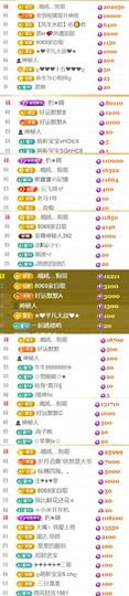 💞天宝💞军训白天主播照片