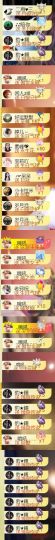 💞天宝💞军训白天主播照片