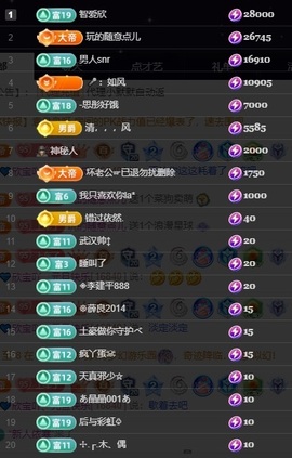 💙欣宝吖（暂休）主播照片