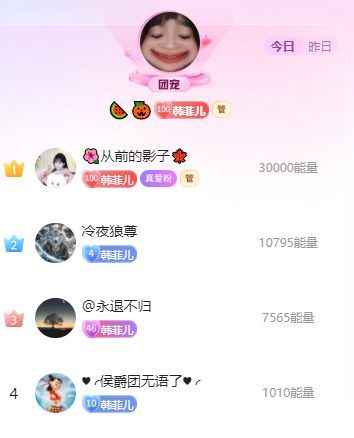 菲儿♥加油⛽⛽⛽的图片