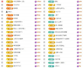✦蓝蓝✦休息主播照片