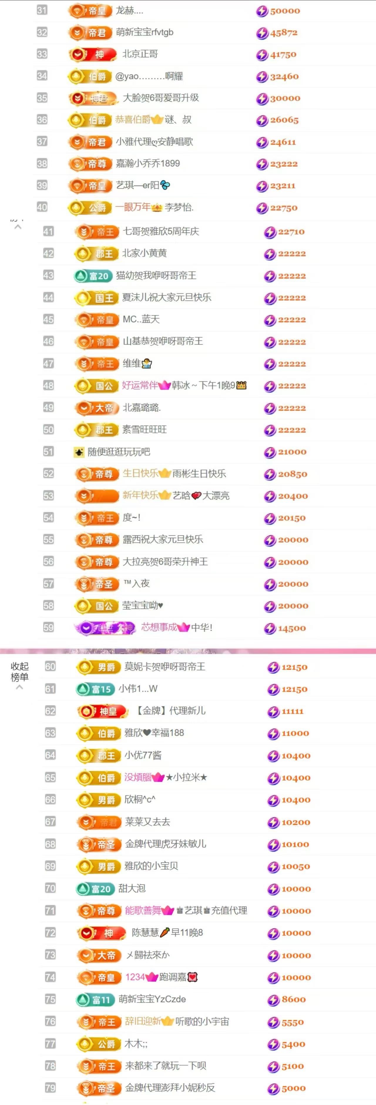 雅欣小可爱吖💗，主播图片
