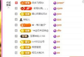 暖心晚上播的图片