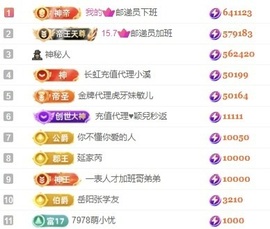 洋子～的图片