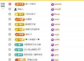 晟涵🎶唱歌主播的图片
