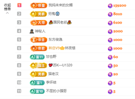 乐渔🐟病休主播照片