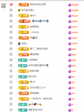 乐渔🐟病休主播照片